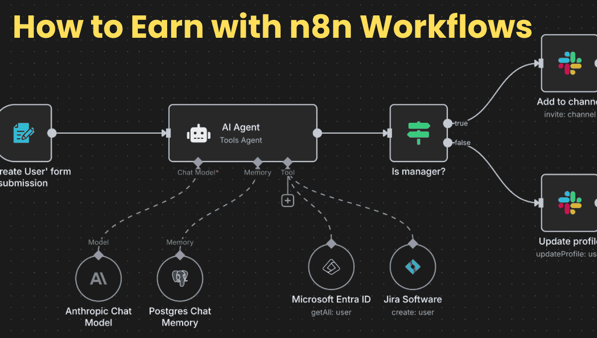 How to Earn with n8n Workflows